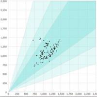 VM_HRV-Plot-gestreut.jpg